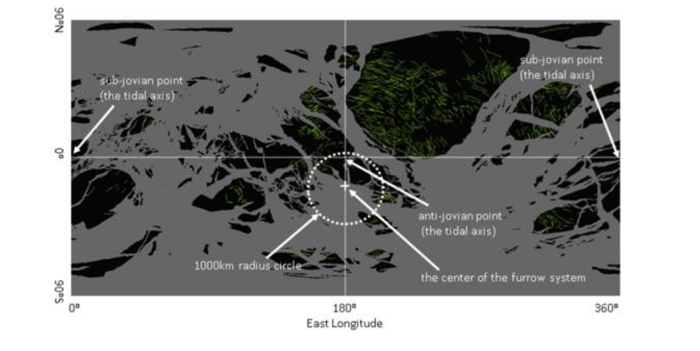 Zylindrische Projektionskarte von Ganymed: Die grauen Regionen stellen geologisch junges Gelände ohne Furchen dar. (Bild: Naoyuki Hirata)